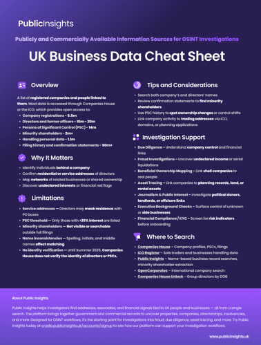Business Cheat Sheet