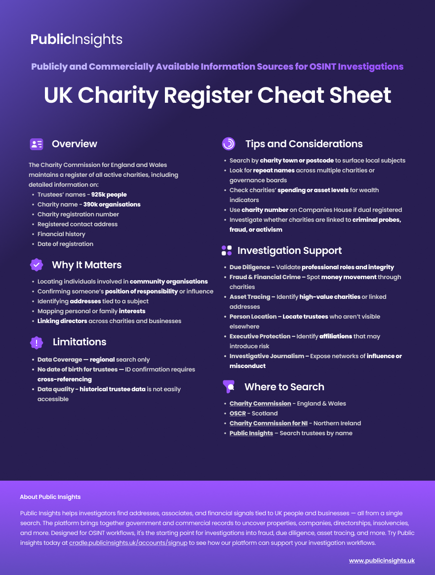 Charity Cheat Sheet