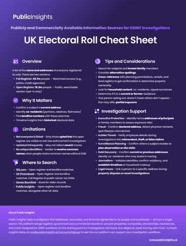 Electoral Cheat Sheet (1)