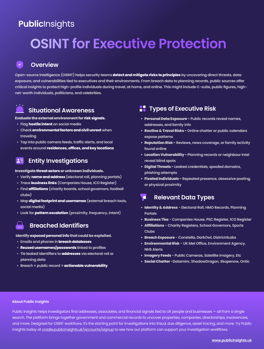 Executive Protection Cheat Sheet