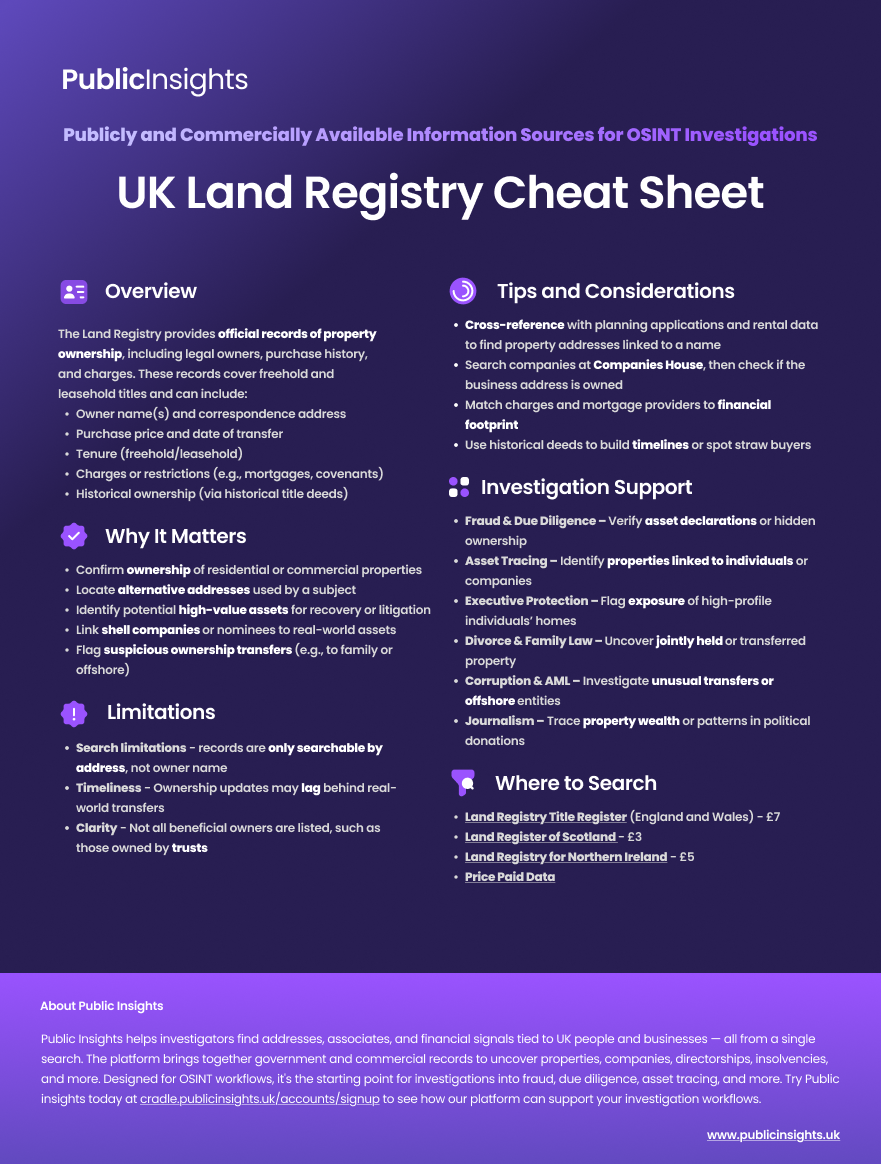 Land Reg Cheat Sheet