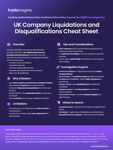 Liquidations Cheat Sheet