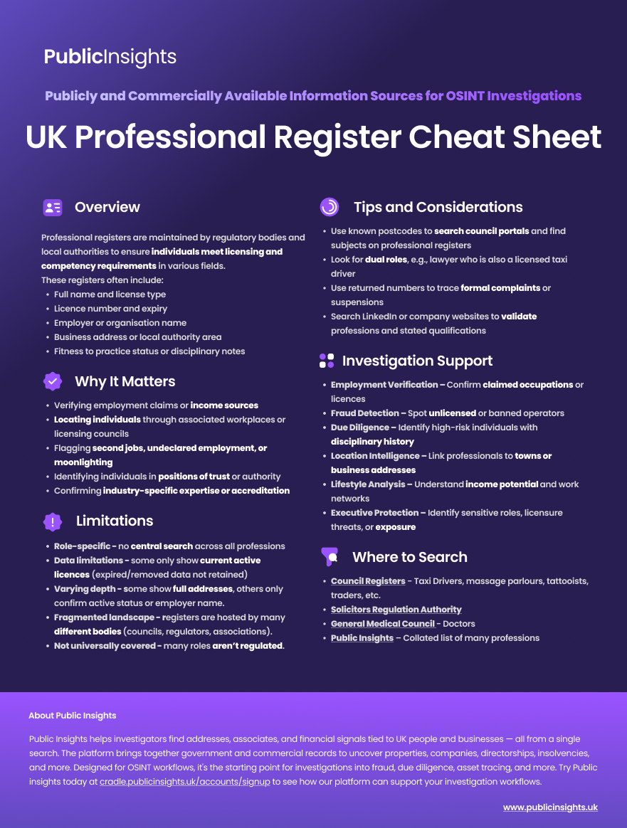 Professions Cheat Sheet