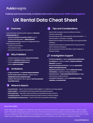 Rental Cheat Sheet