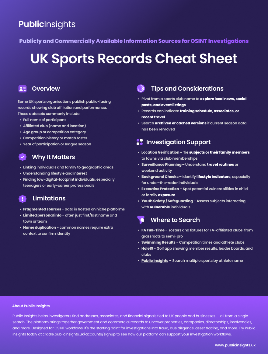 Sports Cheat Sheet